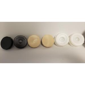 Caps and Closures